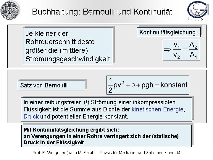 Buchhaltung: Bernoulli und Kontinuität Je kleiner der Rohrquerschnitt desto größer die (mittlere) Strömungsgeschwindigkeit Kontinuitätsgleichung