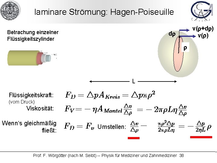 laminare Strömung: Hagen-Poiseuille Betrachung einzelner Flüssigkeitszylinder v(r+dr) v(r) dr r L Flüssigkeitskraft: (vom Druck)