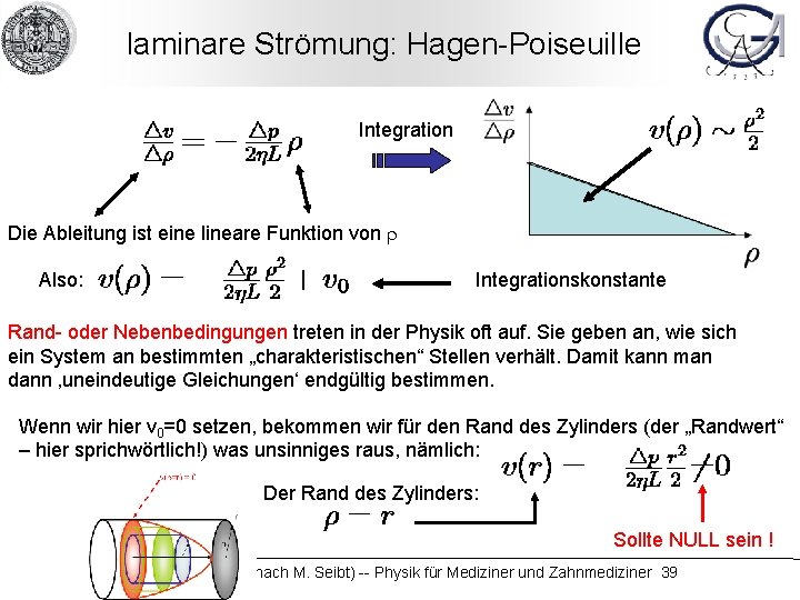 laminare Strömung: Hagen-Poiseuille Integration Die Ableitung ist eine lineare Funktion von r Also: Integrationskonstante