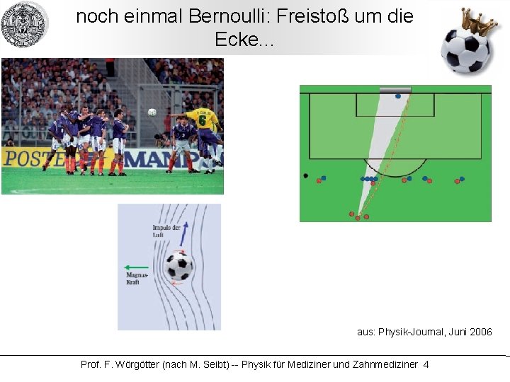 noch einmal Bernoulli: Freistoß um die Ecke. . . aus: Physik-Journal, Juni 2006 Prof.