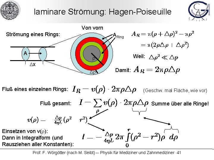 laminare Strömung: Hagen-Poiseuille Von vorn Strömung eines Rings: A ARing Weil: r Dx Dr