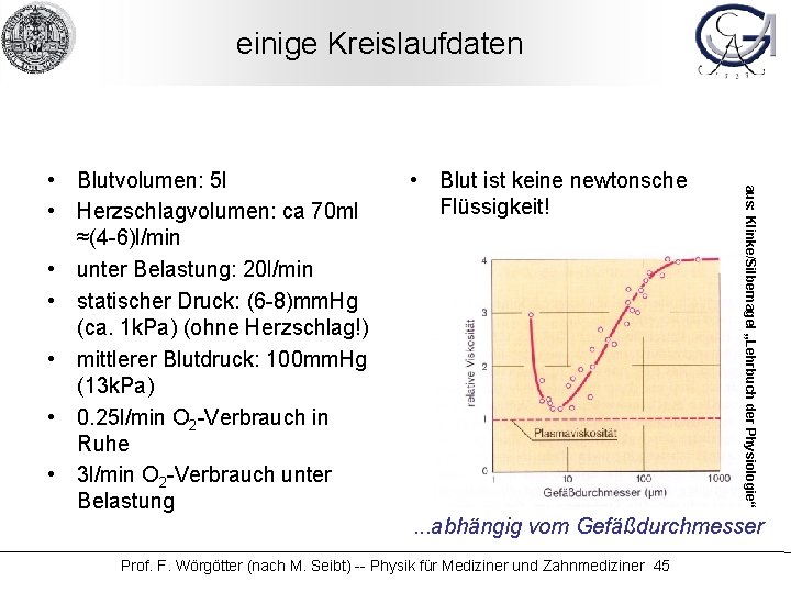 einige Kreislaufdaten • Blut ist keine newtonsche Flüssigkeit! aus: Klinke/Silbernagel „Lehrbuch der Physiologie“ •