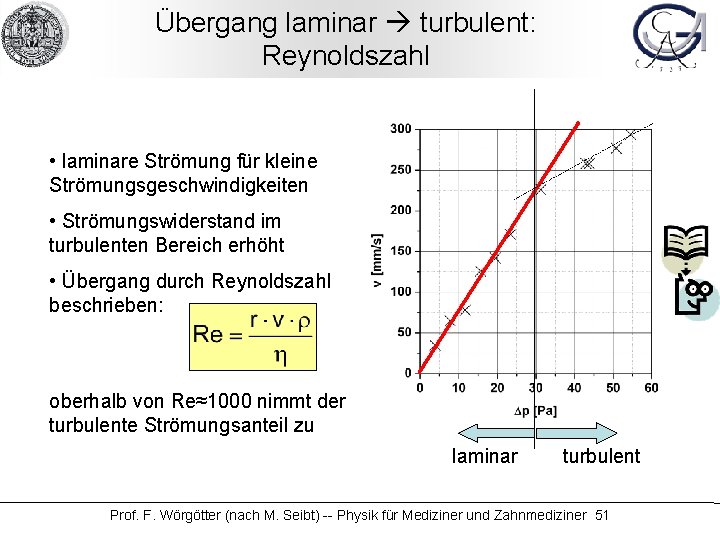 Übergang laminar turbulent: Reynoldszahl • laminare Strömung für kleine Strömungsgeschwindigkeiten • Strömungswiderstand im turbulenten