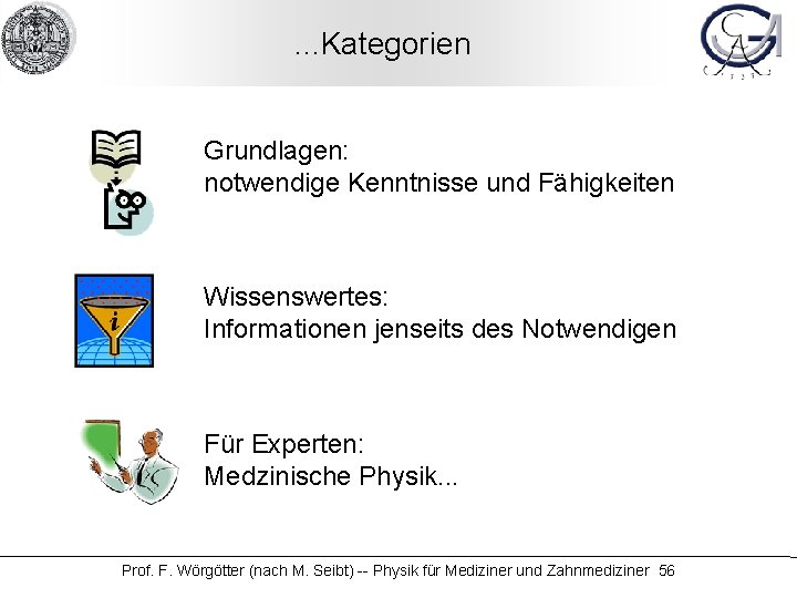 . . . Kategorien Grundlagen: notwendige Kenntnisse und Fähigkeiten Wissenswertes: Informationen jenseits des Notwendigen