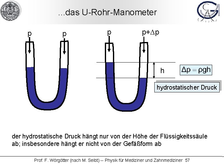 . . . das U-Rohr-Manometer p p+Dp h hydrostatischer Druck der hydrostatische Druck hängt