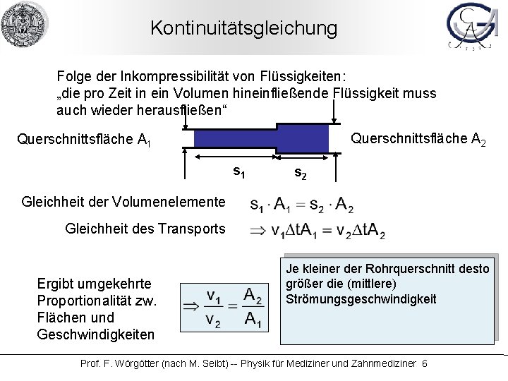 Kontinuitätsgleichung Folge der Inkompressibilität von Flüssigkeiten: „die pro Zeit in ein Volumen hineinfließende Flüssigkeit