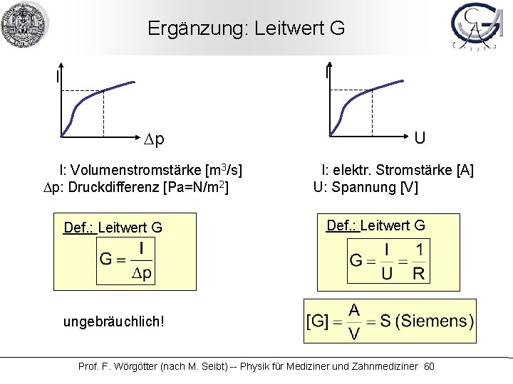 Ergänzung: Leitwert G I I Dp I: Volumenstromstärke [m 3/s] Dp: Druckdifferenz [Pa=N/m 2]