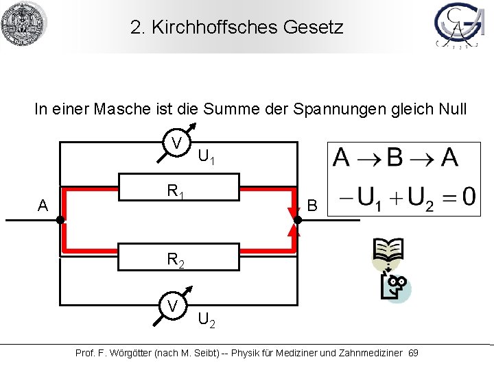 2. Kirchhoffsches Gesetz In einer Masche ist die Summe der Spannungen gleich Null V