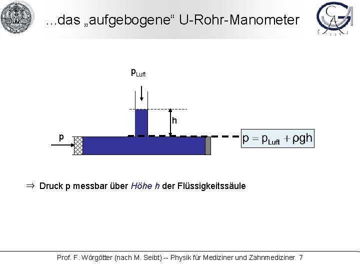 . . . das „aufgebogene“ U-Rohr-Manometer p. Luft h p ⇒ Druck p messbar