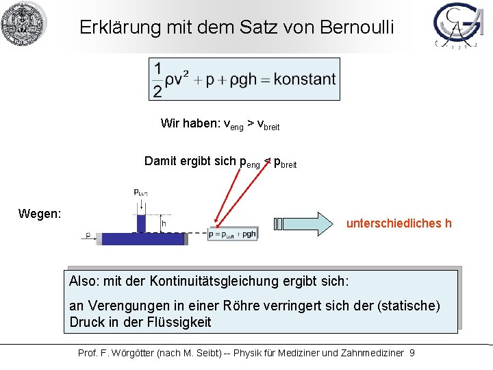 Erklärung mit dem Satz von Bernoulli Wir haben: veng > vbreit Damit ergibt sich