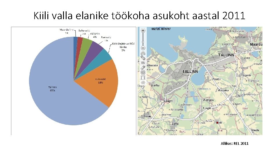 Kiili valla elanike töökoha asukoht aastal 2011 Allikas: REL 2011 