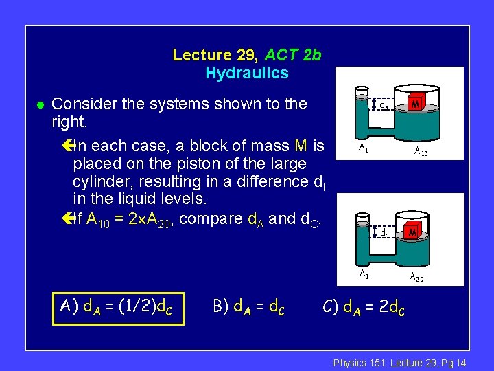 Lecture 29, ACT 2 b Hydraulics l Consider the systems shown to the right. Lecture 29, ACT 2 b Hydraulics l Consider the systems shown to the right.