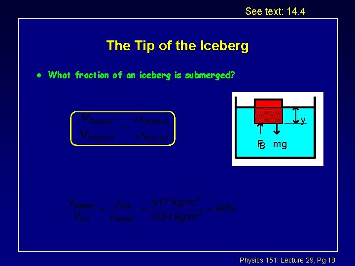 See text: 14. 4 The Tip of the Iceberg l What fraction of an