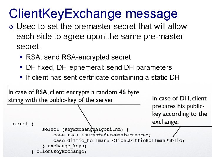 Client. Key. Exchange message v Used to set the premaster secret that will allow