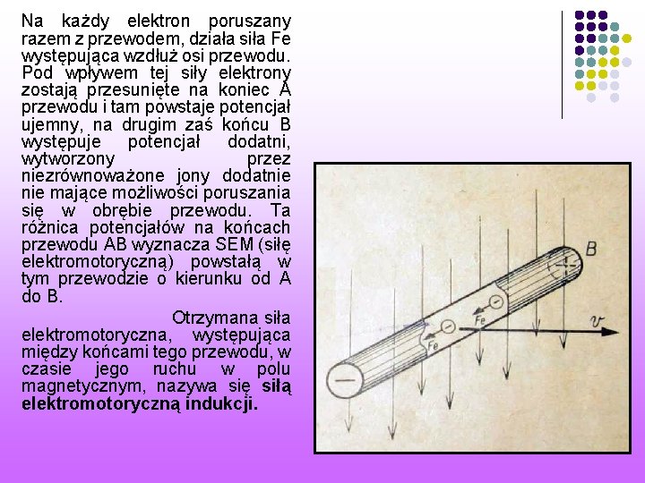 Na każdy elektron poruszany razem z przewodem, działa siła Fe występująca wzdłuż osi przewodu.