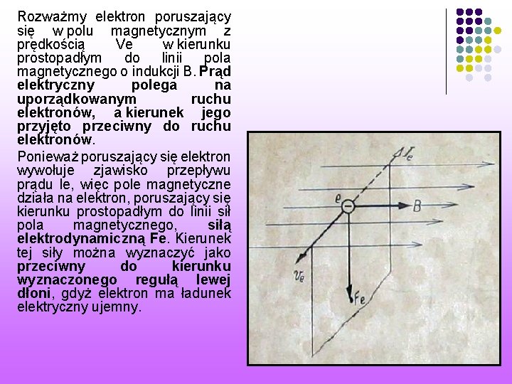 Rozważmy elektron poruszający się w polu magnetycznym z prędkością Ve w kierunku prostopadłym do