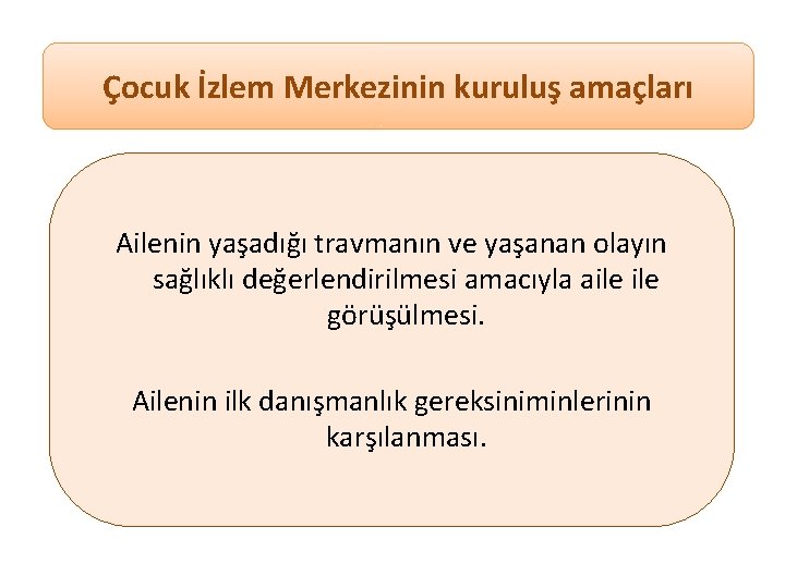 Çocuk İzlem Merkezinin kuruluş amaçları Ailenin yaşadığı travmanın ve yaşanan olayın sağlıklı değerlendirilmesi amacıyla