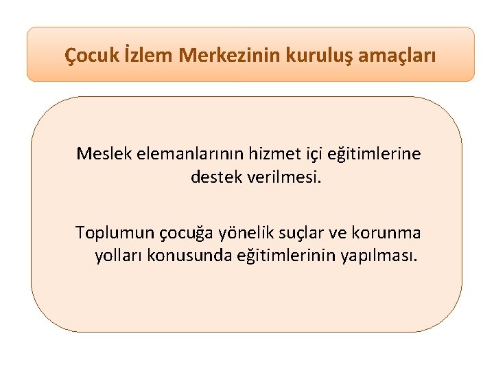 Çocuk İzlem Merkezinin kuruluş amaçları Meslek elemanlarının hizmet içi eğitimlerine destek verilmesi. Toplumun çocuğa