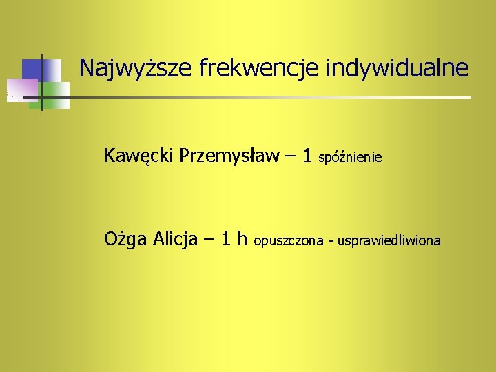 Najwyższe frekwencje indywidualne Kawęcki Przemysław – 1 Ożga Alicja – 1 h spóźnienie opuszczona