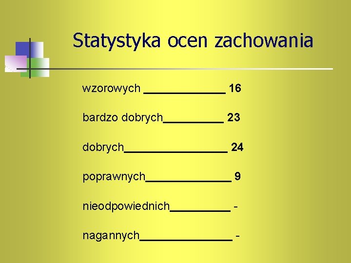 Statystyka ocen zachowania wzorowych 16 bardzo dobrych 23 dobrych 24 poprawnych 9 nieodpowiednich -