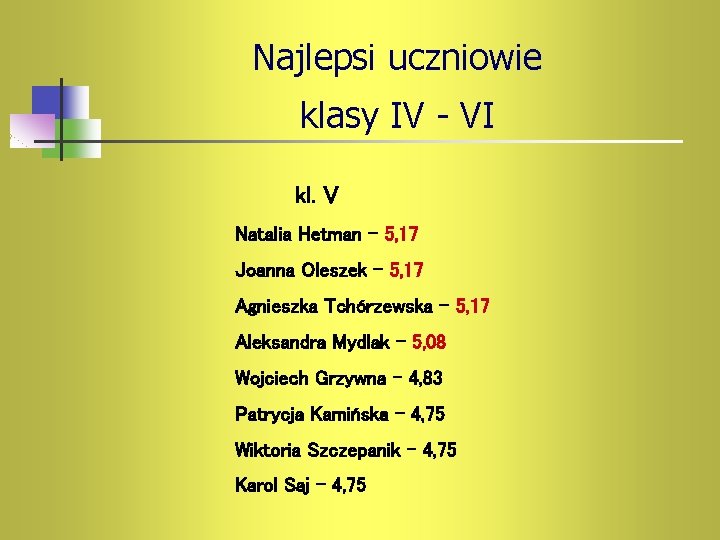 Najlepsi uczniowie klasy IV - VI kl. V Natalia Hetman – 5, 17 Joanna