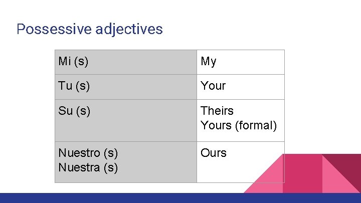 Possessive adjectives Mi (s) My Tu (s) Your Su (s) Theirs Yours (formal) Nuestro