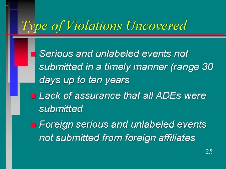 Type of Violations Uncovered n Serious and unlabeled events not submitted in a timely