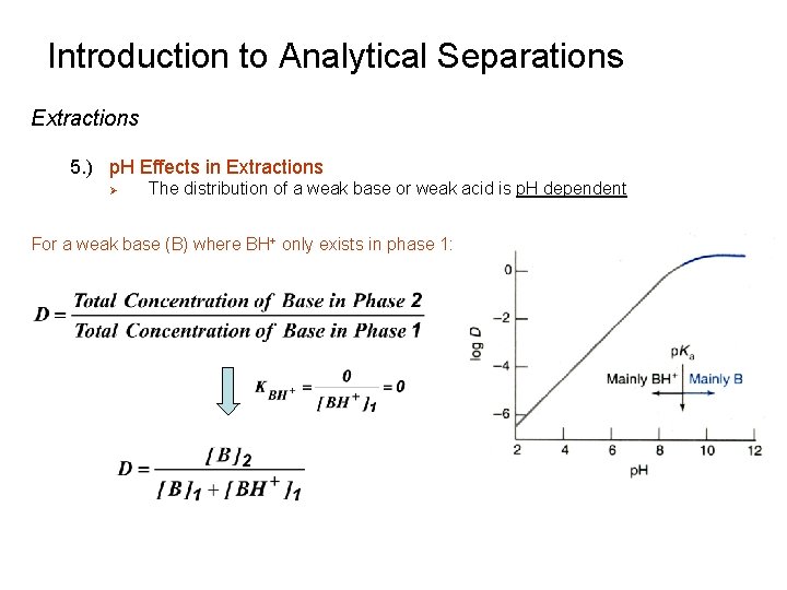 Introduction to Analytical Separations Extractions 5. ) p. H Effects in Extractions Ø The