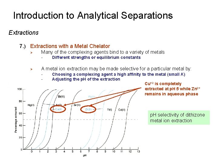 Introduction to Analytical Separations Extractions 7. ) Extractions with a Metal Chelator Ø Many