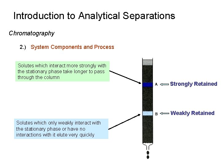 Introduction to Analytical Separations Chromatography 2. ) System Components and Process Solutes which interact