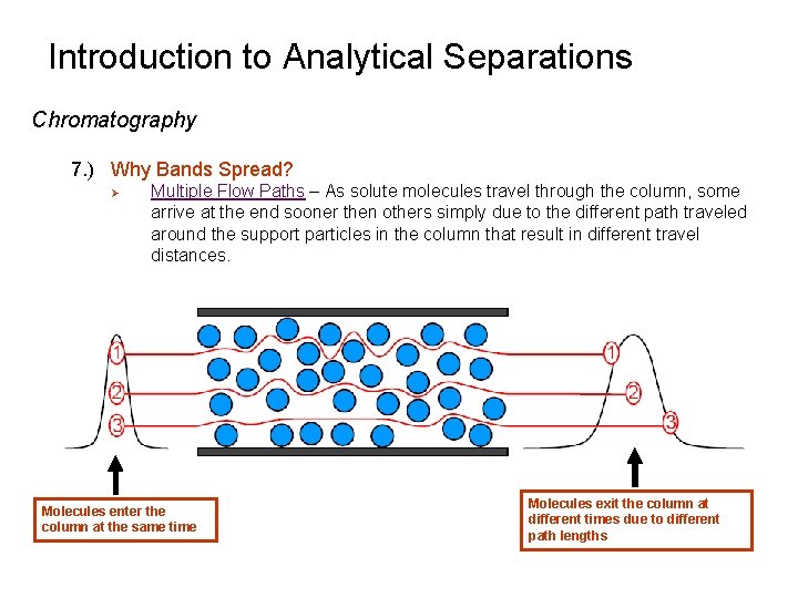 Introduction to Analytical Separations Chromatography 7. ) Why Bands Spread? Ø Multiple Flow Paths