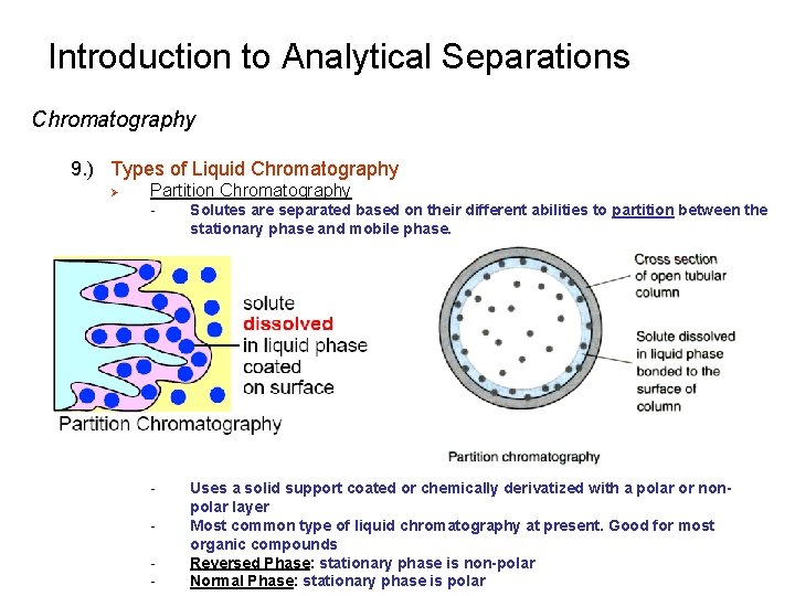Introduction to Analytical Separations Chromatography 9. ) Types of Liquid Chromatography Ø Partition Chromatography
