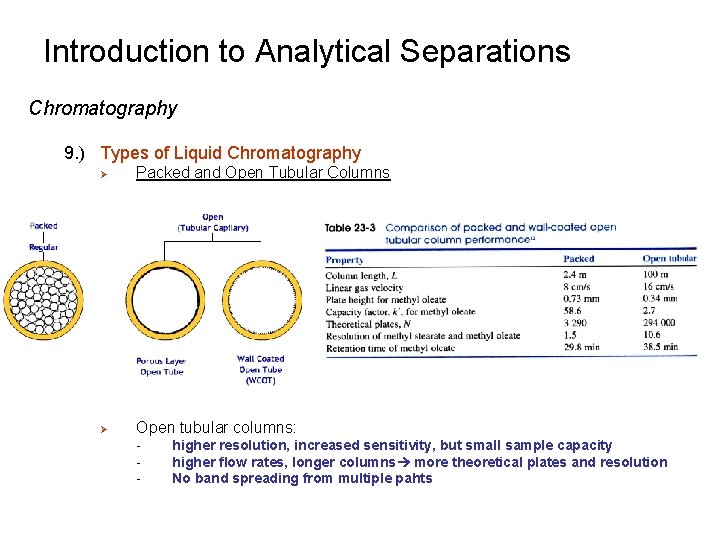 Introduction to Analytical Separations Chromatography 9. ) Types of Liquid Chromatography Ø Packed and