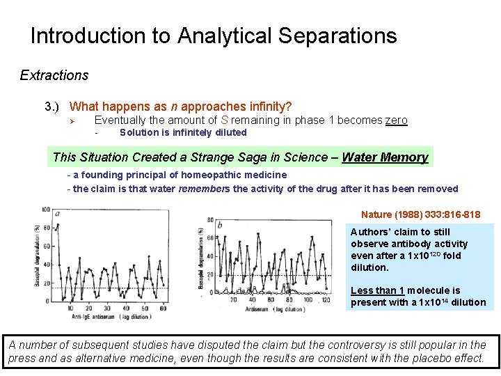 Introduction to Analytical Separations Extractions 3. ) What happens as n approaches infinity? Ø