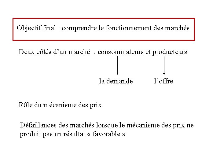 Objectif final : comprendre le fonctionnement des marchés Deux côtés d’un marché : consommateurs Objectif final : comprendre le fonctionnement des marchés Deux côtés d’un marché : consommateurs