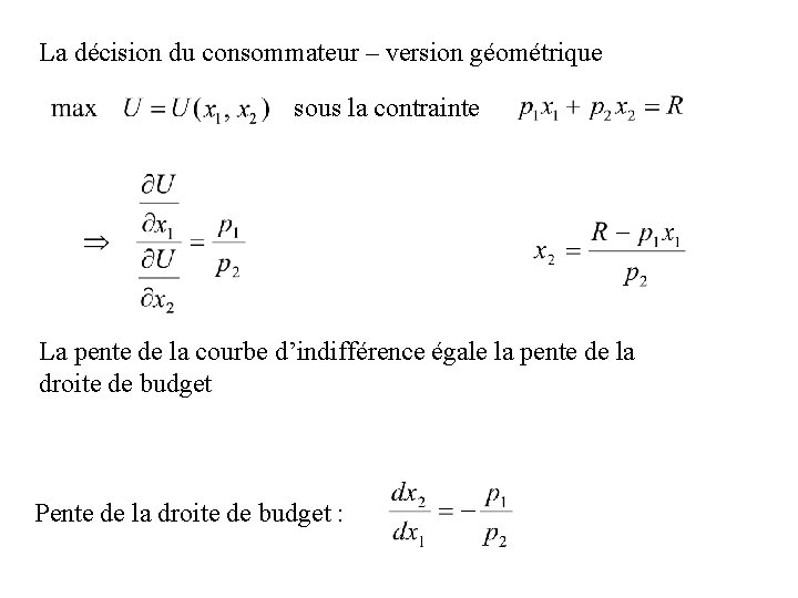 La décision du consommateur – version géométrique sous la contrainte La pente de la La décision du consommateur – version géométrique sous la contrainte La pente de la