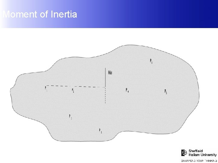 Moment of Inertia 
