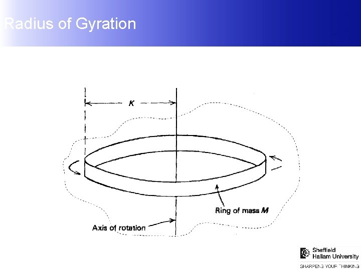 Radius of Gyration 