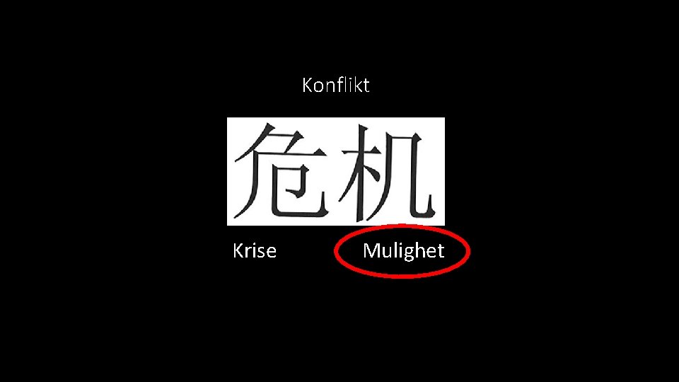 Konflikt Krise Mulighet Konflikt Krise Mulighet