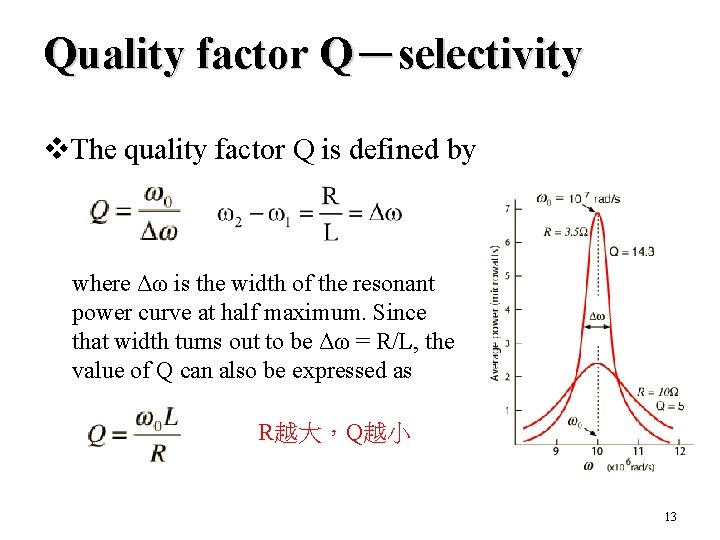 Quality factor Q－selectivity v. The quality factor Q is defined by where Δω is