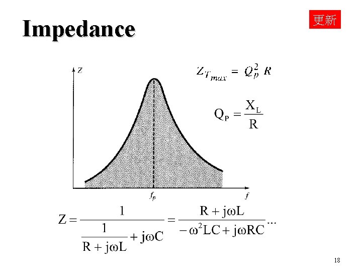 Impedance 更新 18 