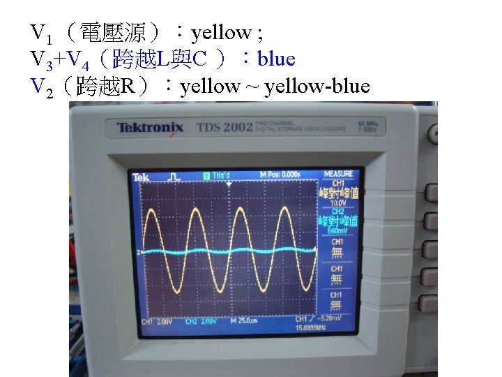 V 1 （電壓源）：yellow ; V 3+V 4（跨越L與C ）：blue V 2（跨越R）：yellow ~ yellow-blue 