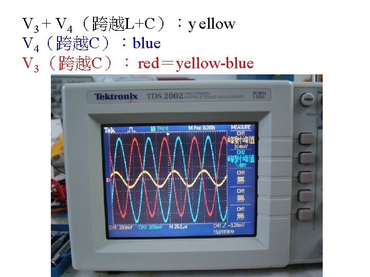 V 3 + V 4 （跨越L+C）：y ellow V 4（跨越C）：blue V 3 （跨越C）： red＝yellow-blue 