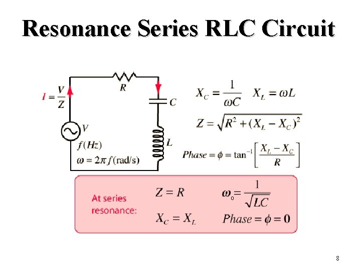 Resonance Series RLC Circuit 0 8 