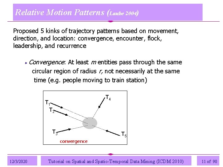 Relative Motion Patterns (Laube 2004) Proposed 5 kinks of trajectory patterns based on movement, Relative Motion Patterns (Laube 2004) Proposed 5 kinks of trajectory patterns based on movement,