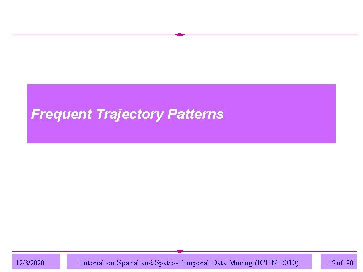 Frequent Trajectory Patterns 12/3/2020 Tutorial on Spatial and Spatio-Temporal Data Mining (ICDM 2010) 15 Frequent Trajectory Patterns 12/3/2020 Tutorial on Spatial and Spatio-Temporal Data Mining (ICDM 2010) 15