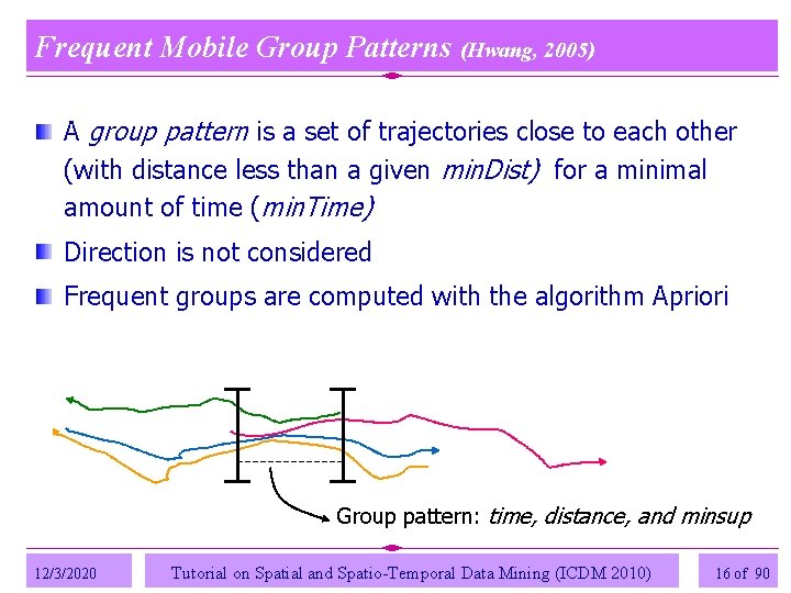 Frequent Mobile Group Patterns (Hwang, 2005) A group pattern is a set of trajectories Frequent Mobile Group Patterns (Hwang, 2005) A group pattern is a set of trajectories