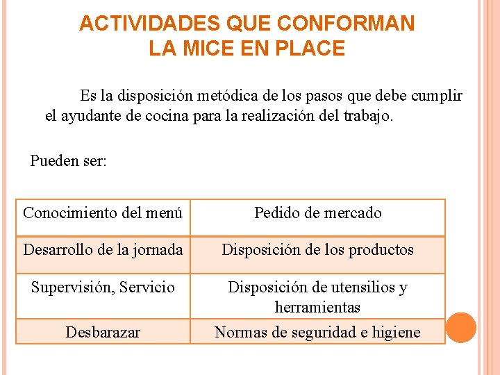 ACTIVIDADES QUE CONFORMAN LA MICE EN PLACE Es la disposición metódica de los pasos