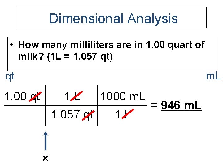 Dimensional Analysis • How many milliliters are in 1. 00 quart of milk? (1