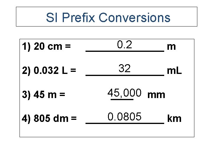 SI Prefix Conversions 1) 20 cm = 0. 2 _______ m 32 2) 0.
